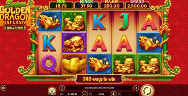 Super Golden Dragon Inferno — Hold&Win: Spielautomat