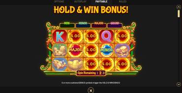 Super Golden Dragon Inferno — Hold&Win: Bonus Spiele