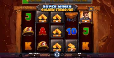 Super Miner – Golden Treasure: Einzigartige Merkmale