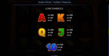 Super Miner – Golden Treasure: Auszahlungstabelle 2