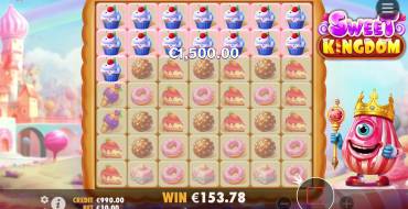 Sweet Kingdom: Spielautomat