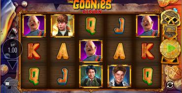 The Goonies Return: Spielautomat