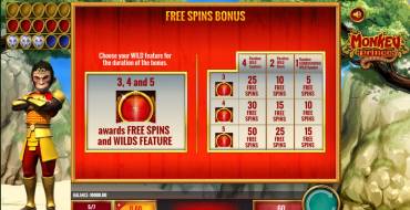 The Monkey Prince: Gratis-Spins