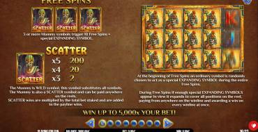 The Mummy Win Hunters: Gratis-Spins