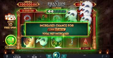 The Phantom of the Opera Link&Win: Einzigartige Merkmale