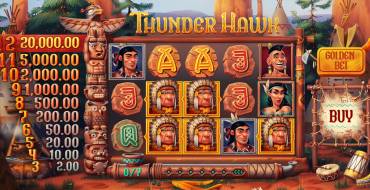 ThunderHawk: Spielautomat