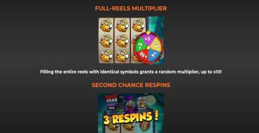 Trickstar Spins: Bonus Spiele