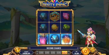 Trinity Impact: Einzigartige Merkmale