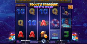 Trout’s Treasure – Mystic River: Einzigartige Merkmale