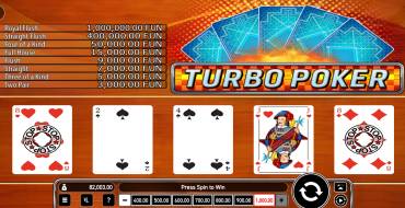 Turbo Poker: Spielautomat