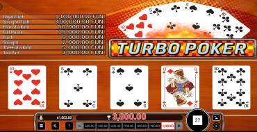 Turbo Poker: Gewinne