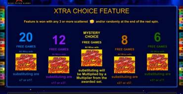 Viva Dollar Xtra Choice: Gratisdrehs und/oder Neudrehungen