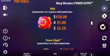 Warp Wreckers Power Glyph: Auszahlungstabelle