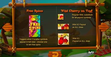 Wild Cherry: Gratis-Spins