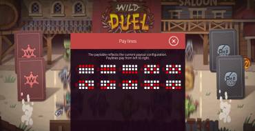 Wild Duel: Auszahlungstabelle