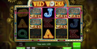 Wild Works: Gratis-Spins