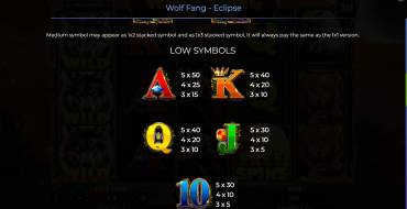 Wolf Fang – Eclipse: Auszahlungstabelle 2