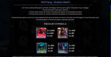 Wolf Fang – Shadow Realm: Auszahlungstabelle