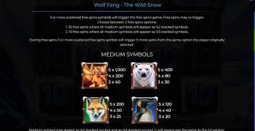 Wolf Fang – The Wild Snow: Auszahlungstabelle