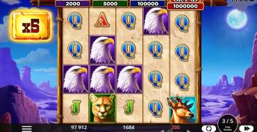 Wolf Thunder: Gratis-Spins