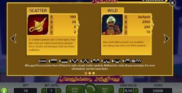 Arabian Nights: Slot-Regeln