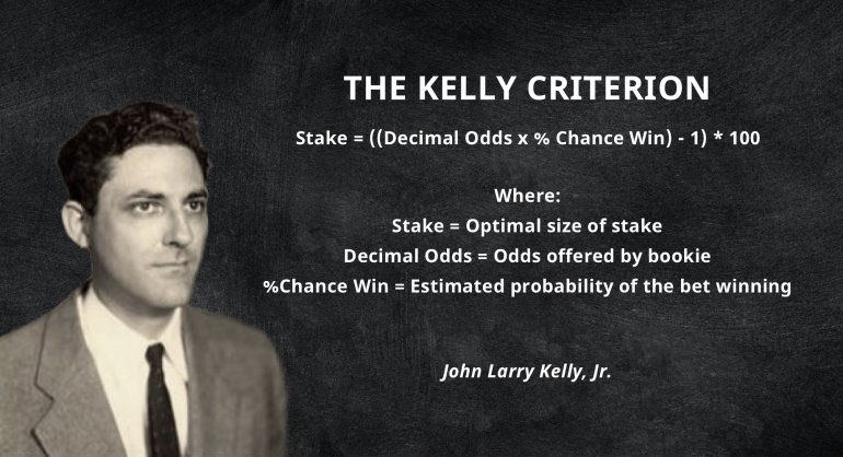 über Kelly Criterion