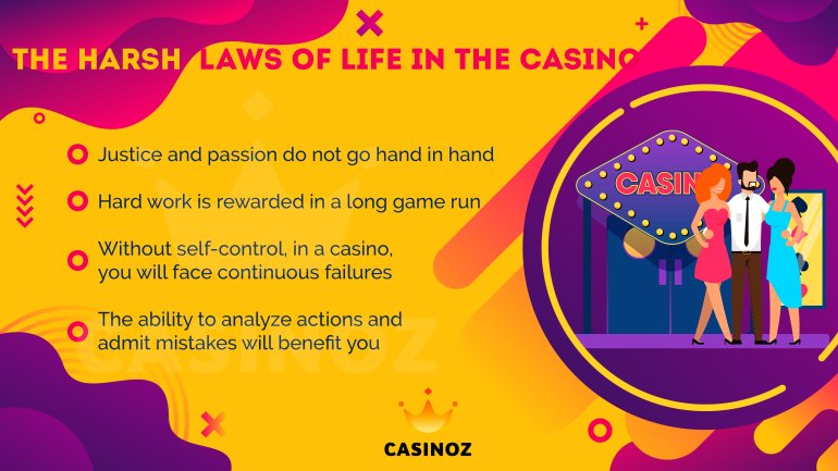 was Sie über das Spielen in einem Casino wissen müssen