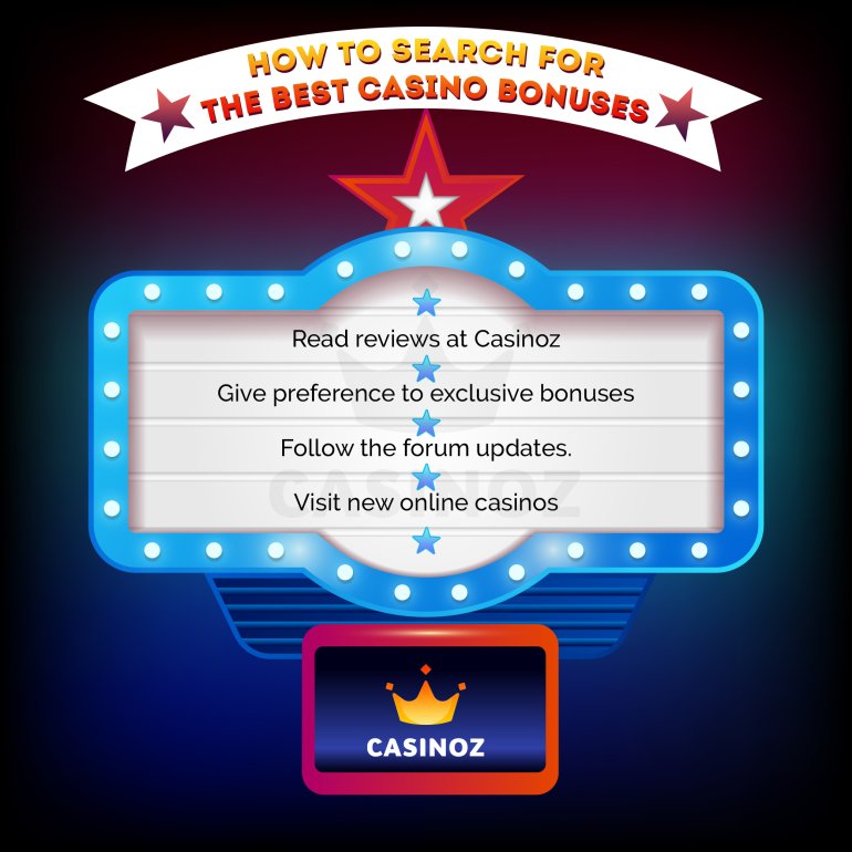 Internet-Casinos Bonus-Jagd