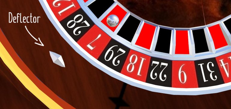 roulette wheel