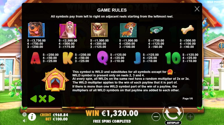 Arten von Symbolen im Casino-Spielautomaten