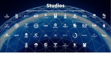 Games Global: Studios