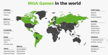 MGA Games: MGA in der Welt