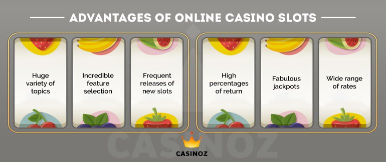 Internet-Casinos Profis