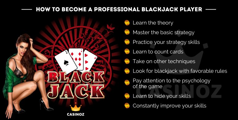 Blackjack spielen