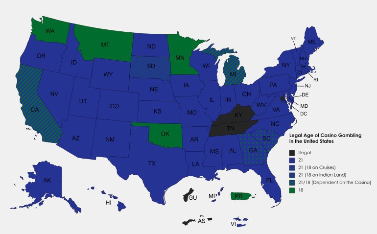 Wie hoch ist das Mindestalter für Glücksspiele in den USA?