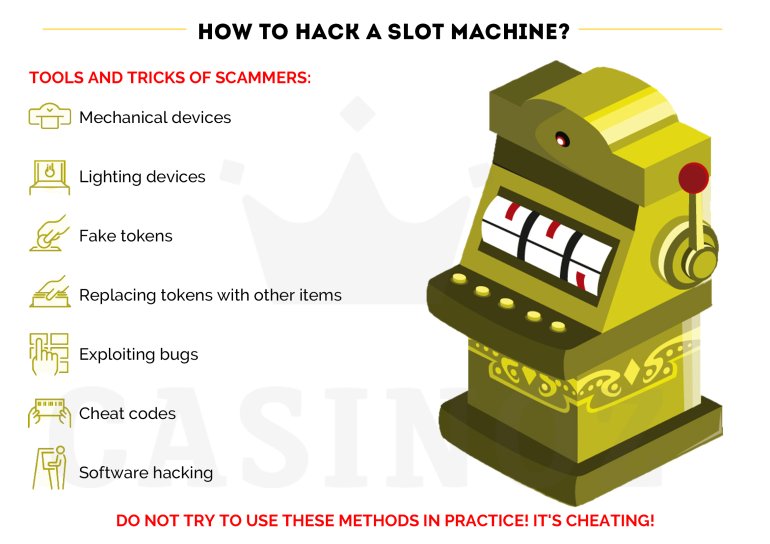 wie Betrüger Spielautomaten hacken