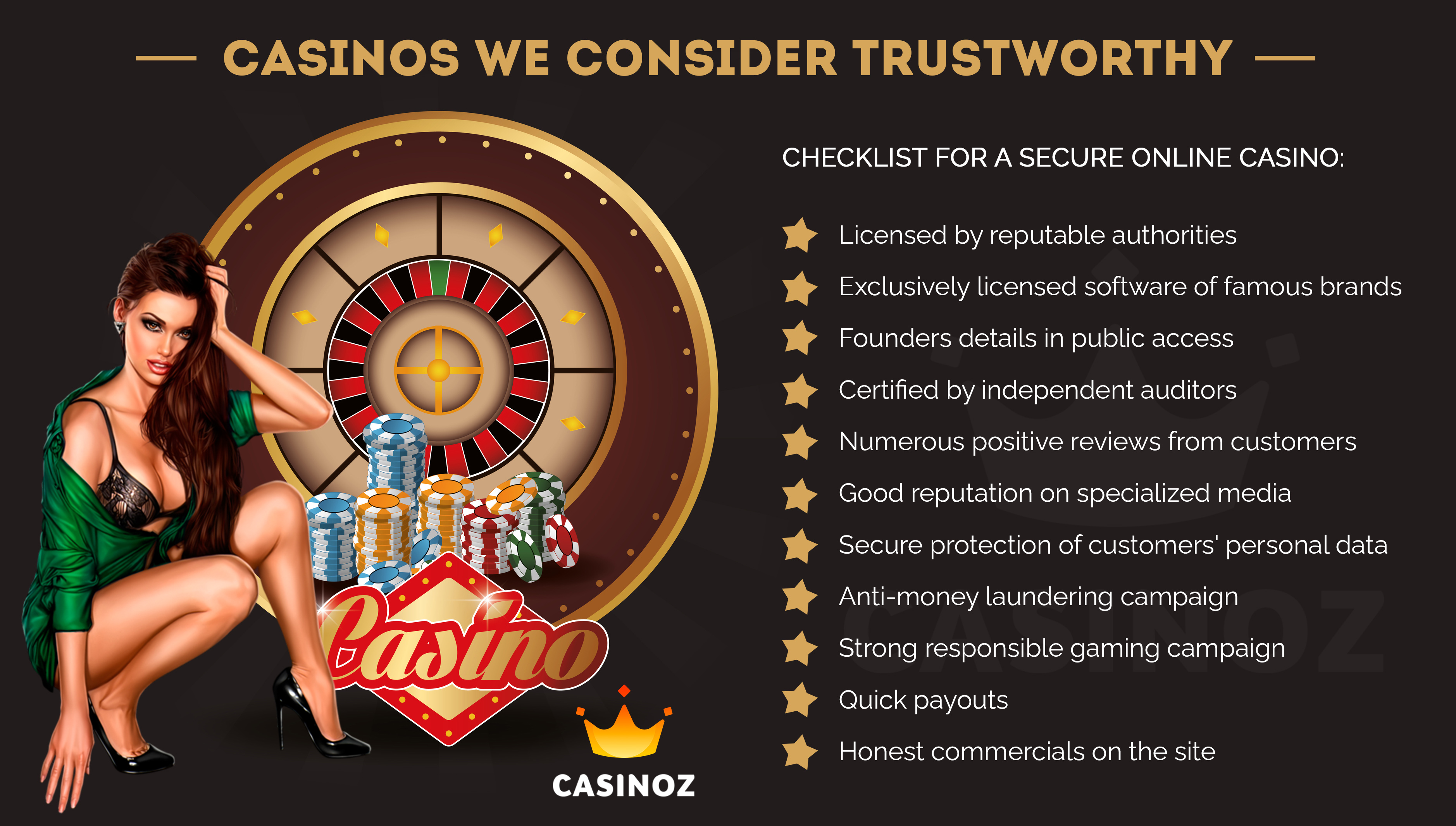 zuverlässige Online-Casinos